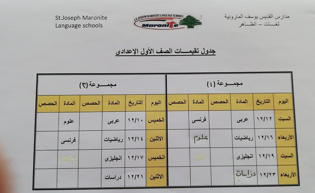 جدول تقيم الصف الاول الاعدادي