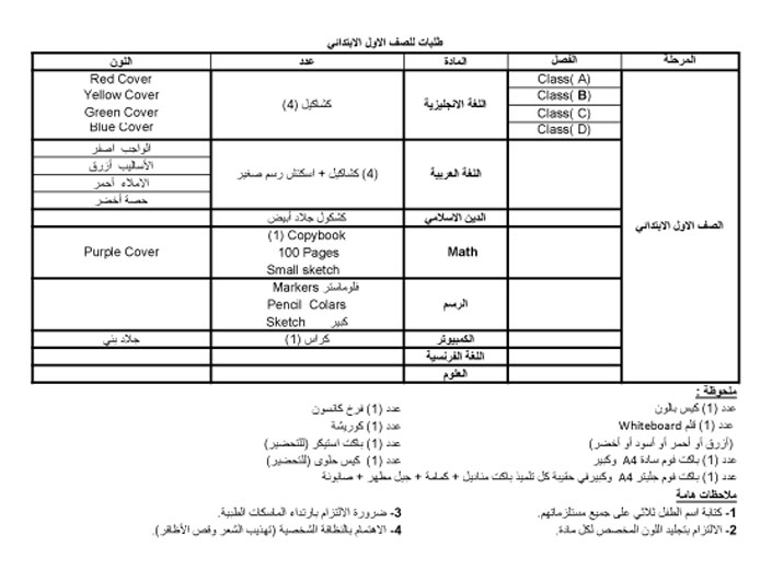 طلبات الصف الاول الابتدائي