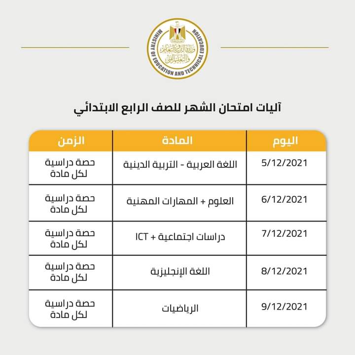 امتحانات الصف الرابع