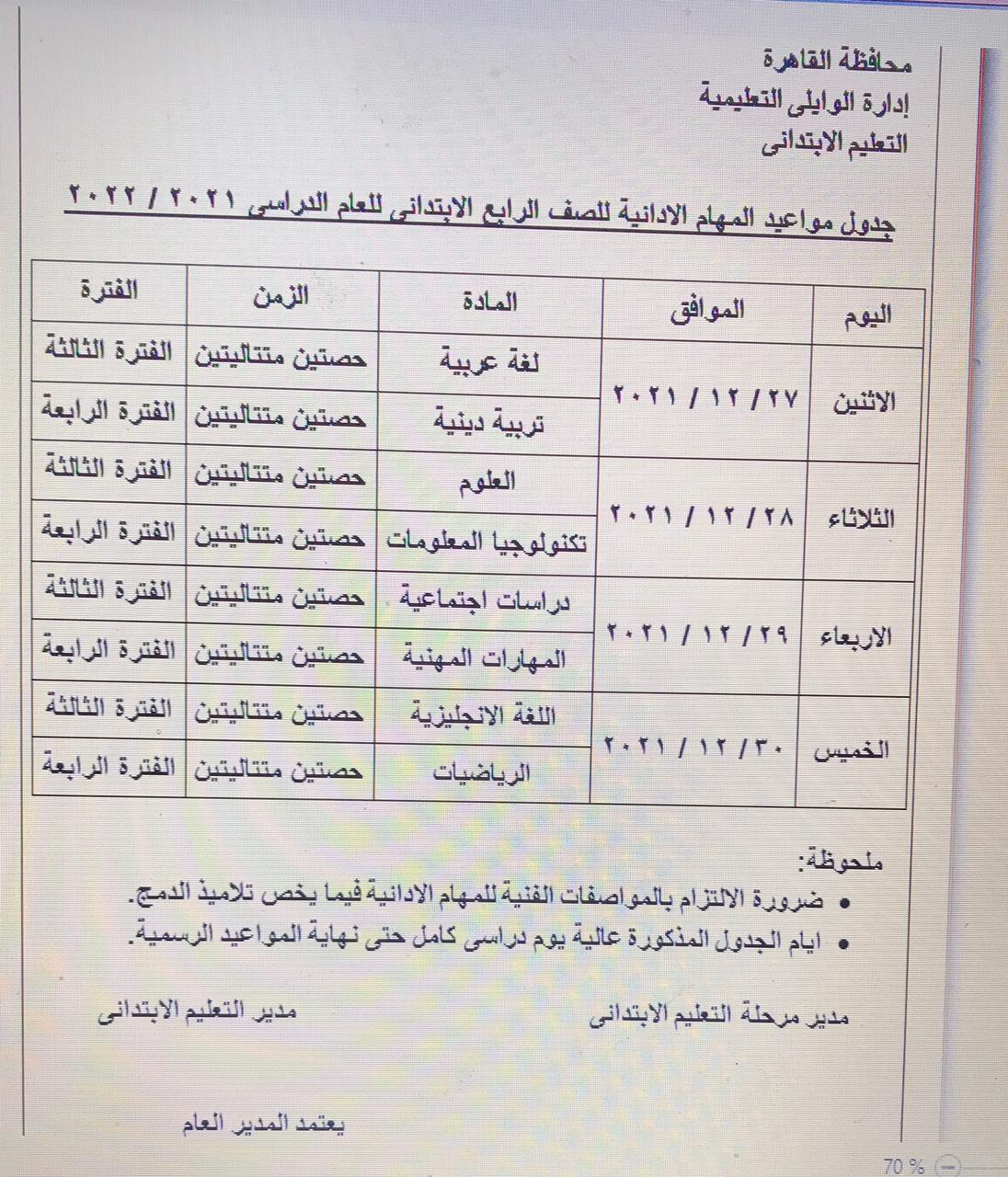 الصف الرابع الايتدائي