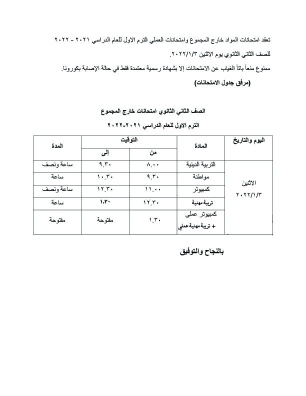 الثاني الثانوي بعد التعديل