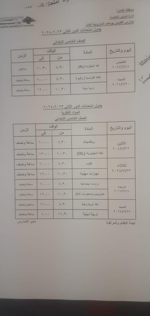 الابتدائي