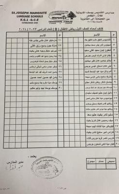 KG1 (B)