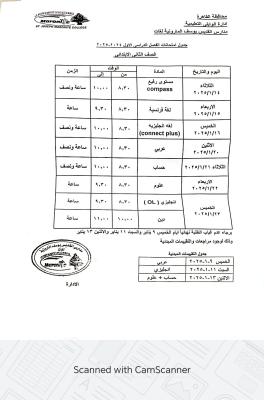 امتحان الفصل الدراسي الاول لعام 2024-2025 للصف الثاني الابتدائي