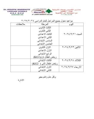 موعد دخول المدرسة 