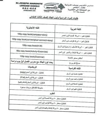 طلبات الثالث الابتدائي