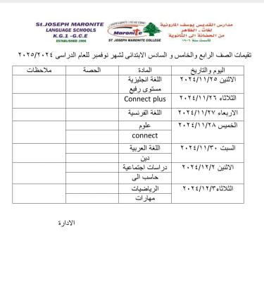 تقيمات الصف الرابع والخامس والسادس الابتدائي لشهر نوفمبر 2024-2025