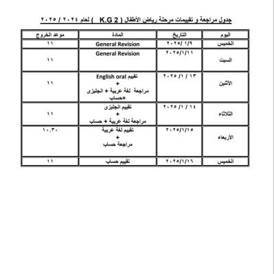 مراجعات وتقييمات KG (2) الترم الاول لغام 2024-2025