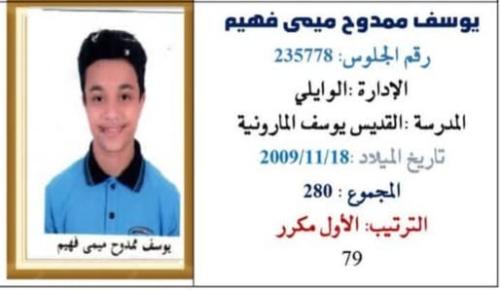 يوسف ممدوح